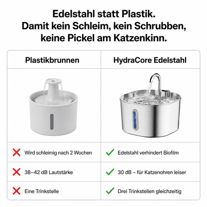 HydraCore Trinkbrunnen