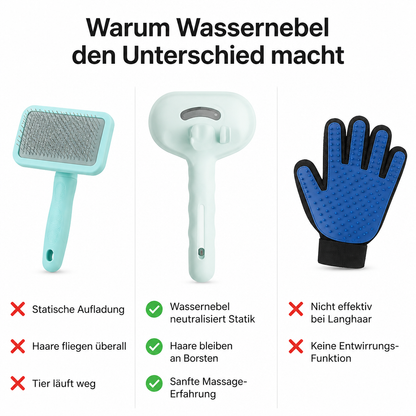Fellpflege-Bürste mit Wassersprüh-Funktion