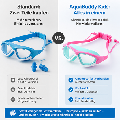 AquaBuddy Kinderschwimmbrille