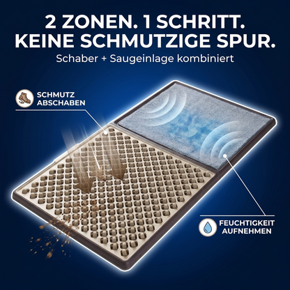 SchmutzStop Fußmatte